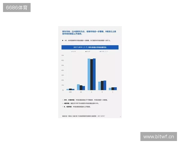 CS2更新是否达预期?从引擎迭代到内容节奏,解析两年发展脉络 CS2更新是否达预期?从引擎迭代到内容节奏,解析两年发展脉络
