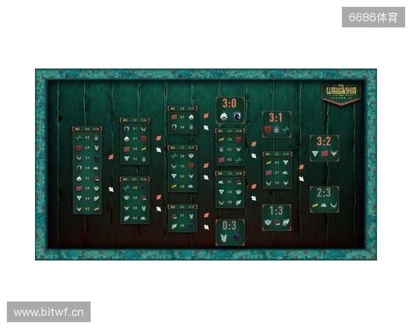 PGL瓦拉几亚S6瑞士轮结束,XG遗憾淘汰 PGL瓦拉几亚S6瑞士轮结束,XG遗憾淘汰